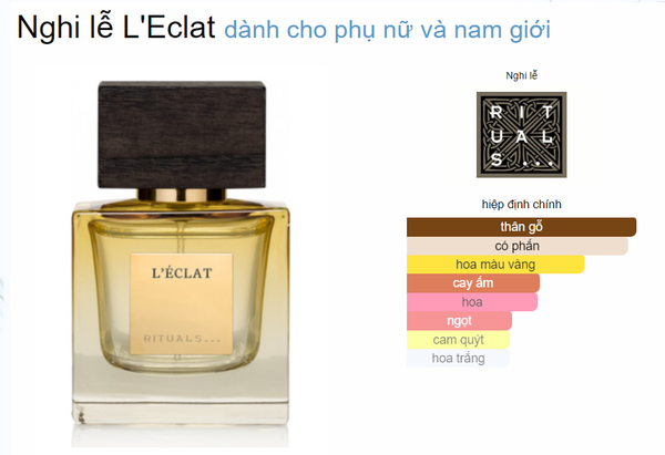 Gift set - The Rituals ORIENTAL ESSENCES COLLECTION Rose de Shiraz & L'Essence SET RARE