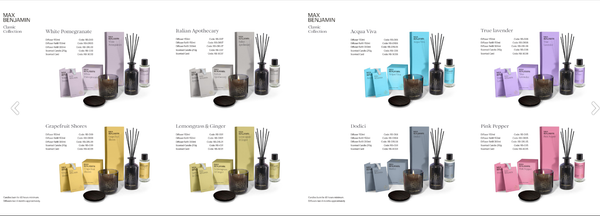 Thẻ thơm phòng treo tủ Max Benjamin Dodici Scent Card