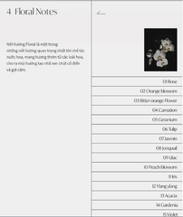 Nước hoa khô Addict 103 solid perfume MUSK