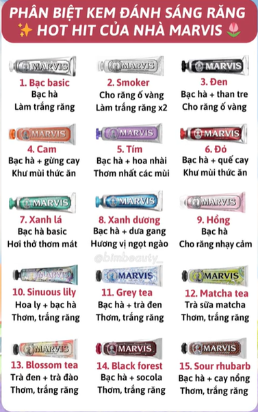 Kem đánh răng Marvis  Smokers Whitening toothpaste 85ml