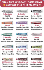 Kem đánh răng Marvis  Smokers Whitening toothpaste 85ml