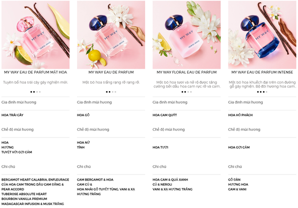 Nước hoa nữ  My Way FLORALEau de parfum