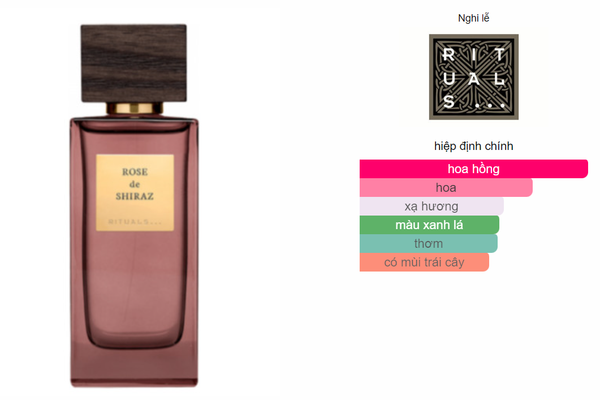 Rituals - Nước hoa nữ Rituals Oriental Essences Rose de Shiaz EDP 60ml