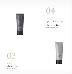Gift set - quà tặng cao cấp combo tắm gội và dưỡng da Rituals of Homme S Size
