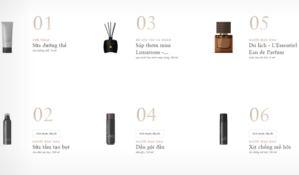 Gift Set - Rituals Men's Advent Gift Box