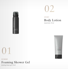 Gift set - Rituals of Homme S Size - phiên bản 2024