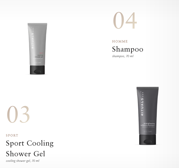 Gift set - Rituals of Homme S Size - phiên bản 2024