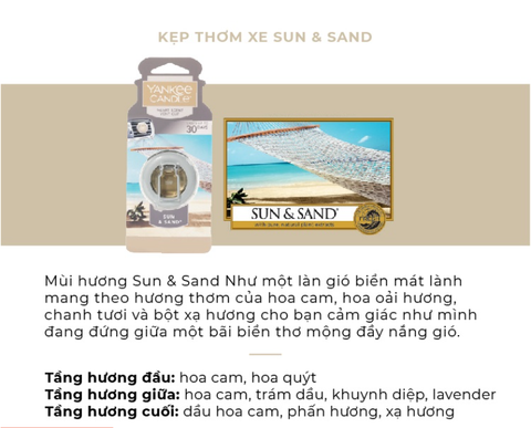 Kẹp cửa gió thơm treo xe hương Nắng biển Sun & Sand Yankee Candle
