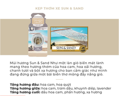 Kẹp cửa gió thơm treo xe hương Nắng biển Sun & Sand Yankee Candle