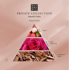 Tinh dầu tán hương SMOOTH VIOLET Rituals Private collection Fragrance Sticks