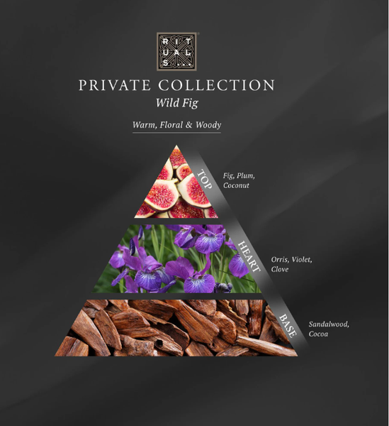 Xịt phòng Rituals Wild Fig Home Perfume  Room Spray 500ml - Private Collection