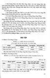 Phân Tích Bảng Số Liệu Vẽ Biểu Đồ, Lược Đồ Việt Nam - Đọc Atlat Địa Lí