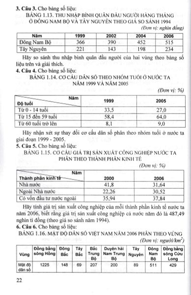 Phân Tích Bảng Số Liệu Vẽ Biểu Đồ, Lược Đồ Việt Nam - Đọc Atlat Địa Lí