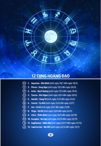 Mật Ngữ 12 Chòm Sao Dành Cho Tuổi Teen & Ý Nghĩa Của 12 Cung Hoàng Đạo