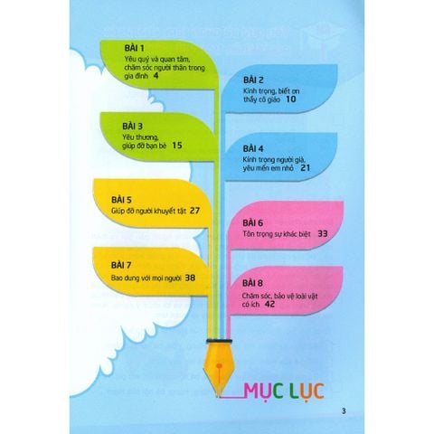 Nhân Ái - Rèn Luyện Phẩm Chất Dành Cho Học Sinh Tiểu Học