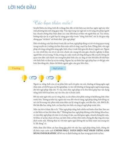 Chinh Phục Toàn Diện Ngữ Pháp Tiếng Anh Bằng Infographic - Tập 1