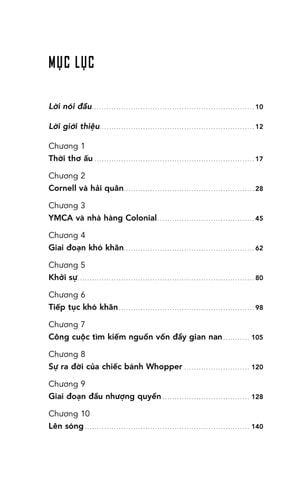 Burger King: Câu chuyện 