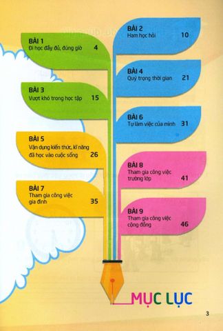 Rèn Luyện Phẩm Chất Dành Cho Học Sinh Tiểu Học - Chăm Chỉ