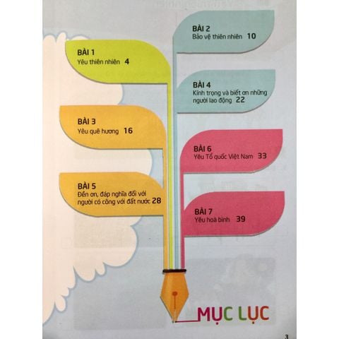 Yêu Nước - Rèn Luyện Phẩm Chất Dành Cho Học Sinh Tiểu Học