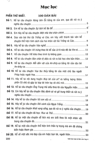 199 Dàn Bài Và Bài Văn Hay 4