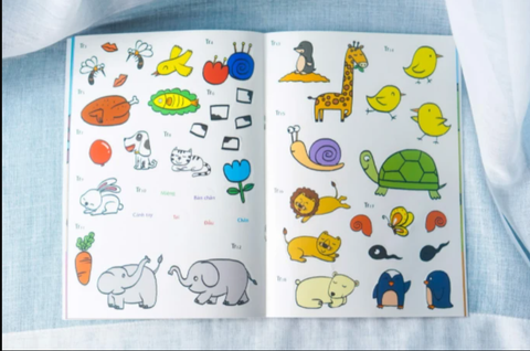 300 Miếng Bóc Dán Thông Minh - Các Bộ Phận Cơ Thể