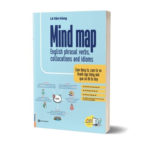 Mind Map English Phrasal Verbs, Collocations And Idioms - Cụm Động Từ, Cụm Từ Và Thành Ngữ Tiếng Anh Qua Sơ Đồ Tư Duy