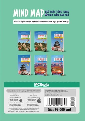 Mind Map Ngữ Pháp Tiếng Trung Theo Giáo Trình Hán Ngữ