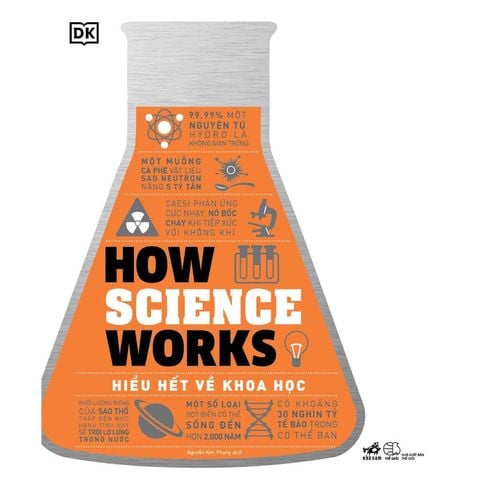 How Science Works - Hiểu Hết Về Khoa Học