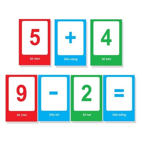 Flashcard - Bộ Thẻ Thông Minh - Bé Học Toán (1-6 Tuổi)