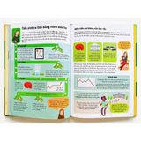 Vỡ Lòng Về Tiền Tệ - Money For Beginners