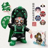 Mô Hình Gấu Trúc Nhạc Kịch Tứ Xuyên Thay Đổi Khuôn Mặt