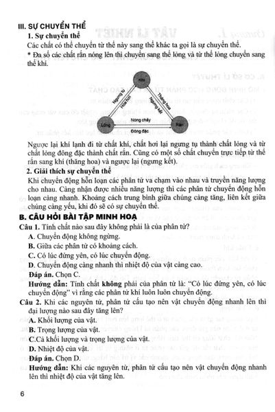 Phân Loại & Phương Pháp Giải Nhanh Bài Tập Vật Lí - Lớp 12