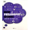 How Psychology Works - Hiểu Hết Về Tâm Lý Học