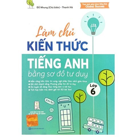 Làm Chủ Kiến Thức Tiếng Anh Lớp 6 Bằng Sơ Đồ Tư Duy