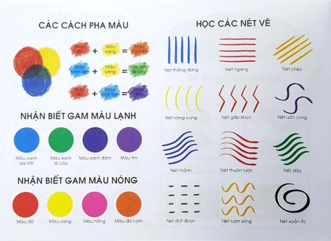 Bạn Nhỏ Ơi, Tô Màu Thật Là Dễ - Tập 5