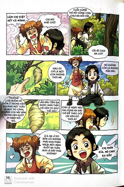 Who? Chuyện Kể Về Danh Nhân Thế Giới - Gregor Mendel (Tái Bản 2023)