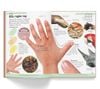 Bách Khoa Cho Trẻ Em - Bách Khoa Cơ Thể Người