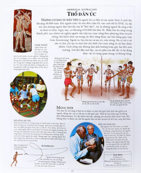 Bách Khoa Tri Thức Bằng Hình (Tái Bản 2015)