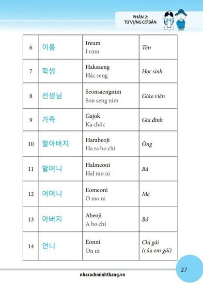 Nhập Môn Giao Tiếp Tiếng Hàn Dành Cho Người Việt (Tái Bản 2024)