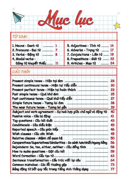 Take Note! Sổ Tay Ngữ Pháp Tiếng Anh