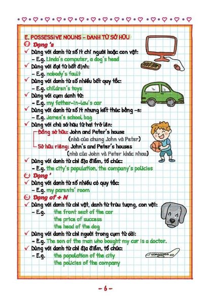 Take Note! Sổ Tay Ngữ Pháp Tiếng Anh