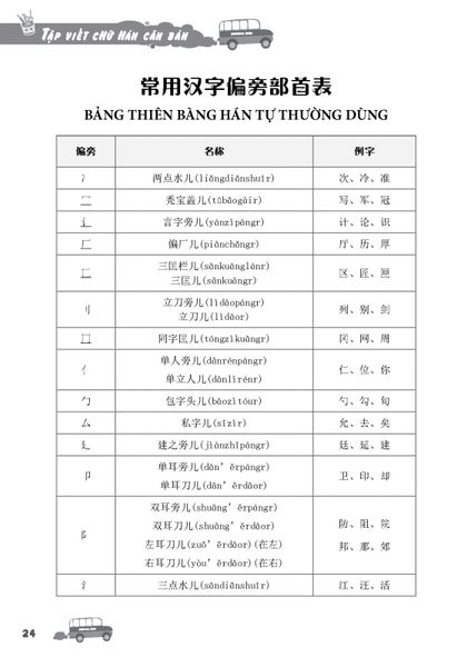 Tập Viết Chữ Hán Cơ Bản - Dành Cho Người Mới Bắt Đầu (Tái Bản 2023)
