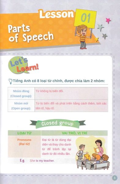 English Grammar For Flyers 1 - Có Đáp Án