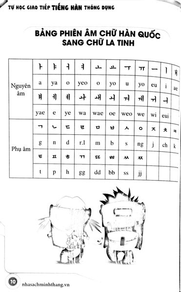 Tự Học Giao Tiếp Tiếng Hàn Thông Dụng (Tái Bản 2023)