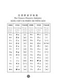 301 Câu Đàm Thoại Tiếng Hoa (Tái Bản 2023)