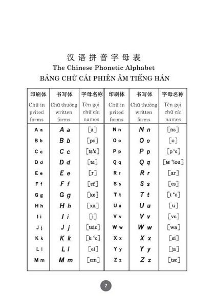 301 Câu Đàm Thoại Tiếng Hoa (Tái Bản 2023)