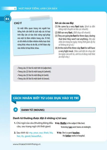 The Langmaster - Ngữ Pháp Tiếng Anh Căn Bản (Tái Bản 2023)