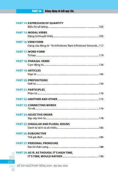 Sổ Tay Ngữ Pháp Tiếng Anh (Tái Bản 2023)