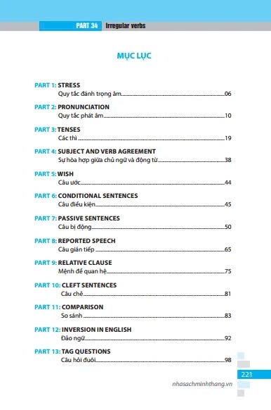 Sổ Tay Ngữ Pháp Tiếng Anh (Tái Bản 2023)