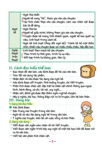 Take Note! Văn 7 (Dùng Cho Cả 3 Bộ SGK Mới)